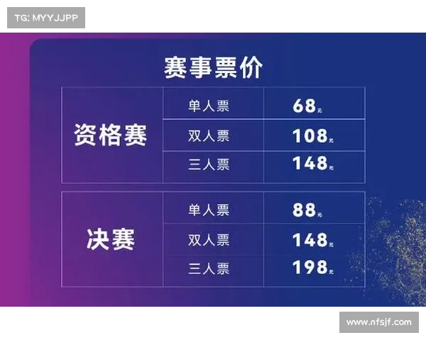 艺术体操全锦赛团体赛开赛 奥运冠军领衔冲击十五运门票 艺术体操全锦赛团体赛开赛 奥运冠军领衔冲击十五运门票